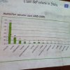 slide 10
