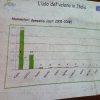 slide 11