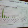slide 12